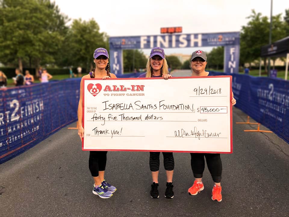 Women holding a giant check from All-In to Fight Cancer