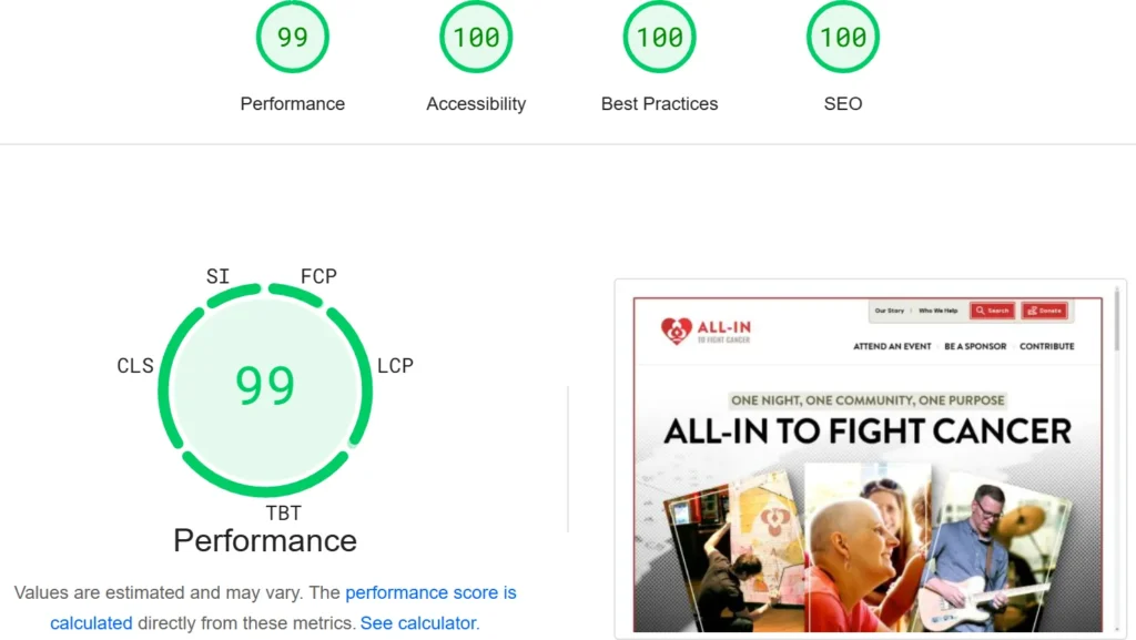Lighthouse report showing a 99 in performance and 100s in accessibility, best practices, and SEO